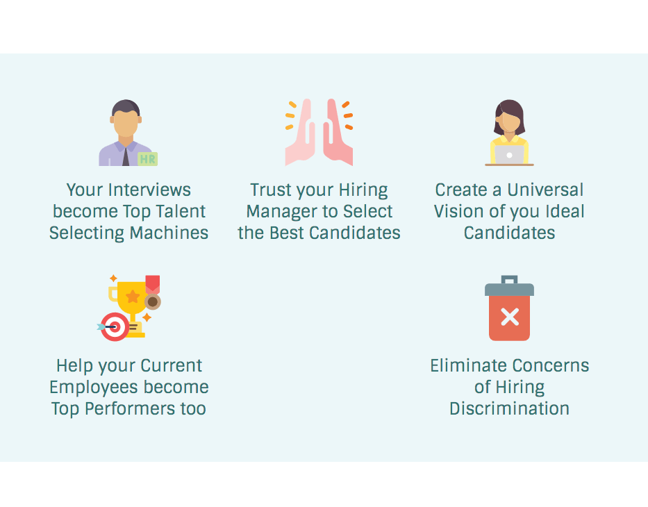 Candidate Scorecard | Consistent Hiring Results from Every Interview